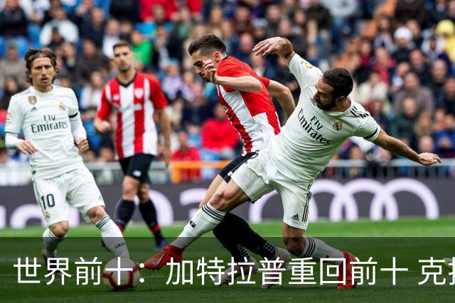 世界前十：加特拉普重回前十 克拉克上升到第八